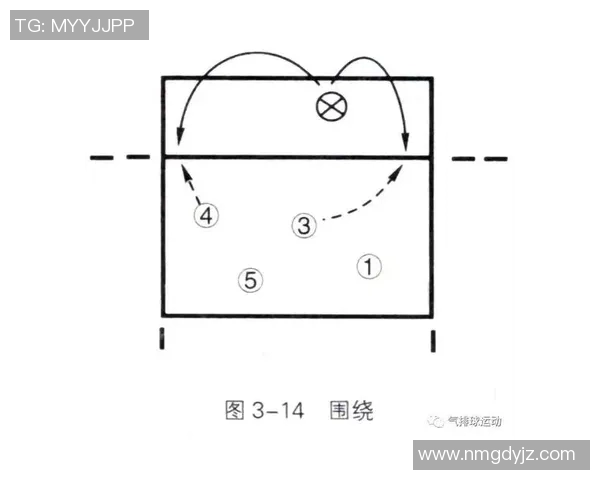 杭州网球队快攻战术分析与比赛表现的得失总结 杭州网球队快攻战术分析与比赛表现的得失总结