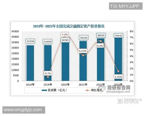 重磅专题：探索V5控制革新带来的行业变革与未来发展潜力