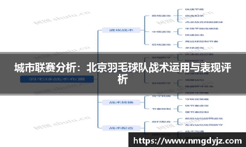 球友会app